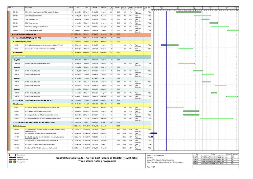 A screenshot of a computer
Description automatically generated